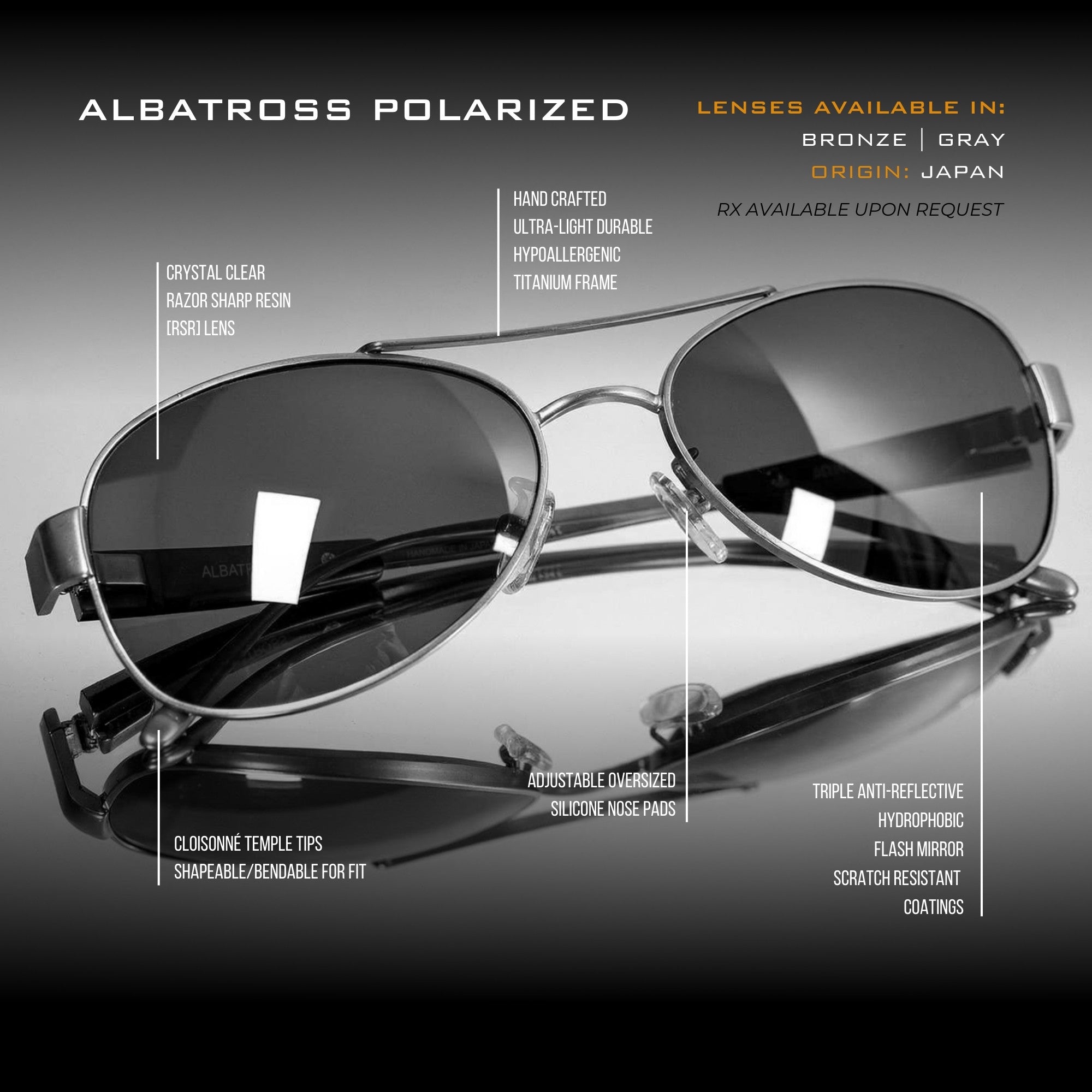 Albatross Polarized