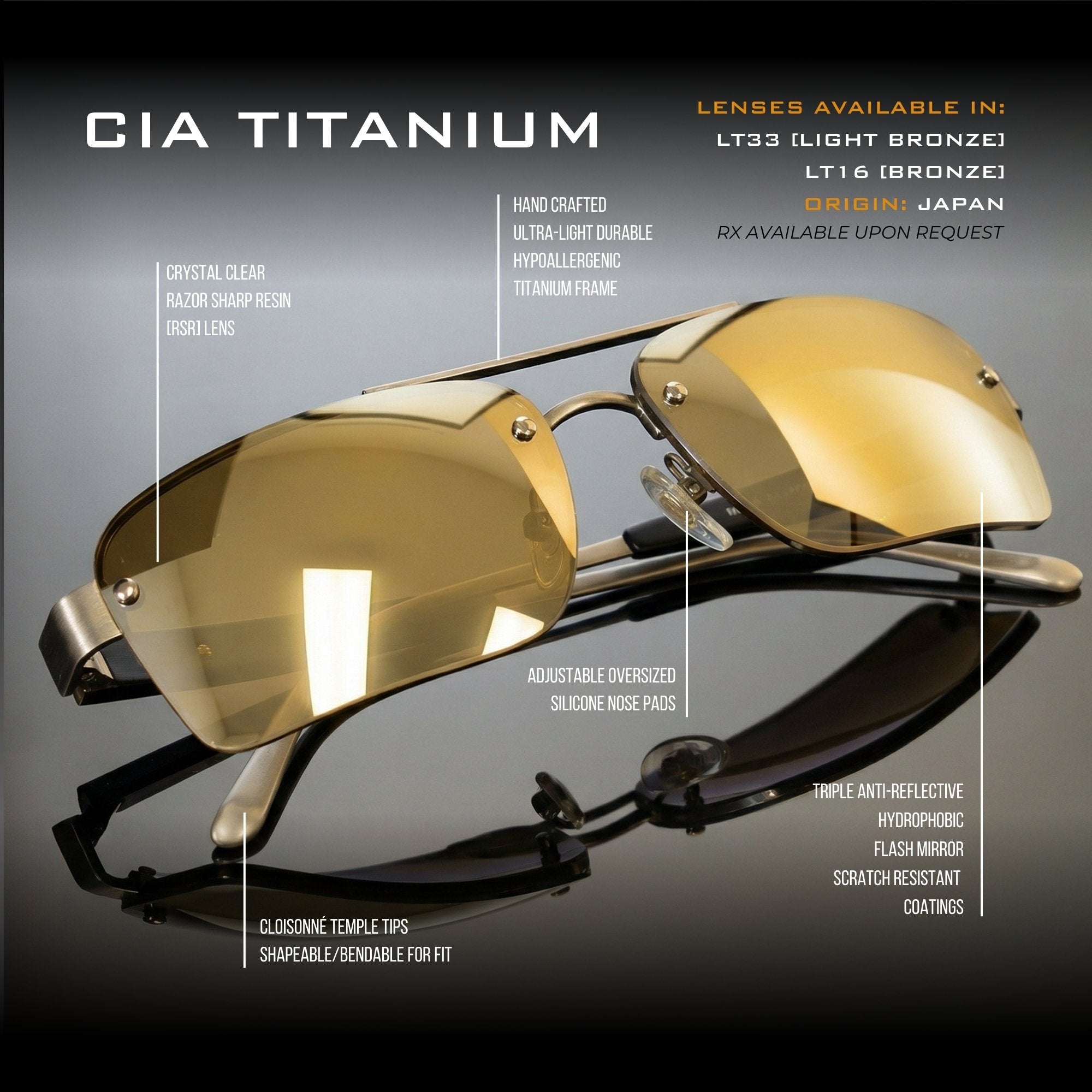 CIA Titanium