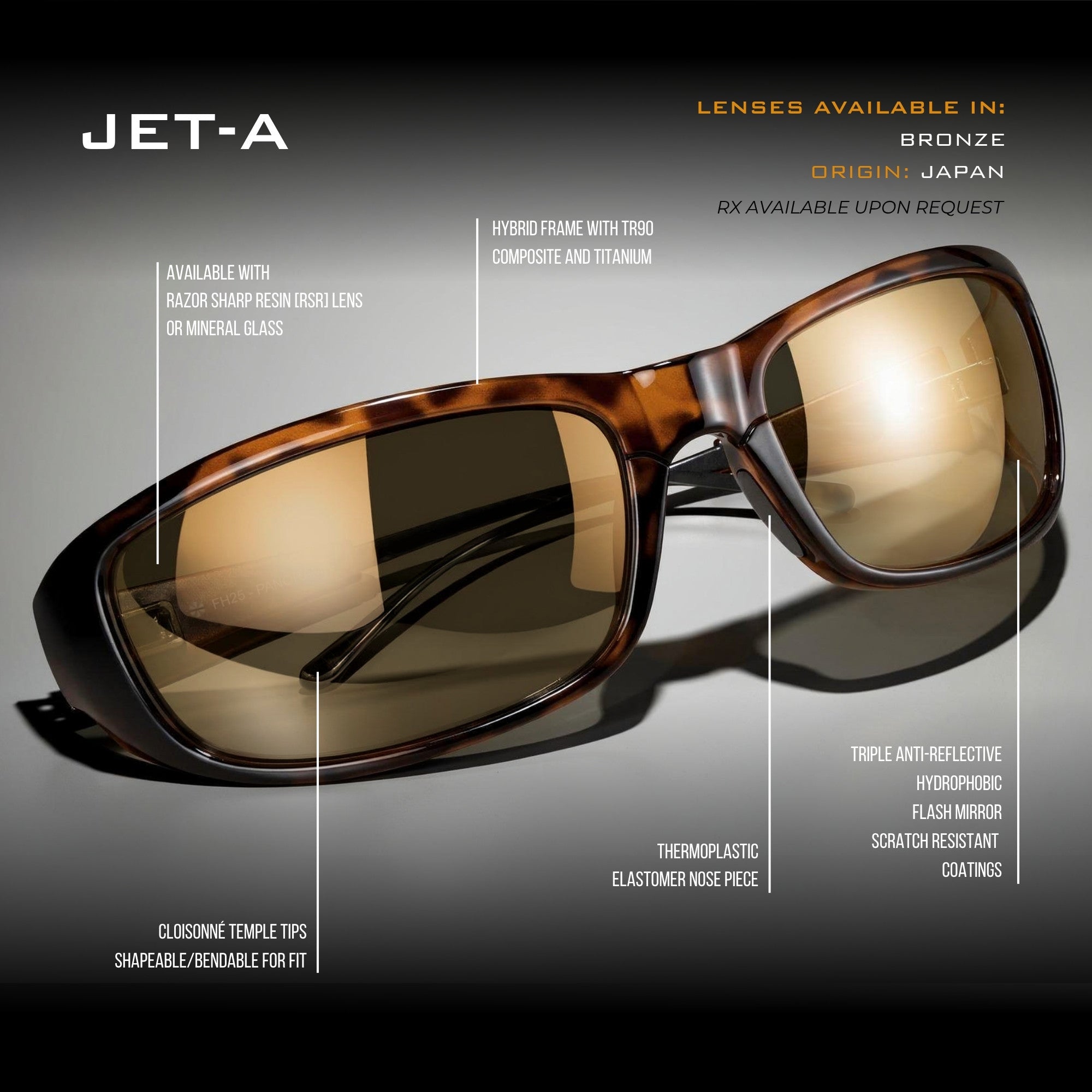 Jet-A