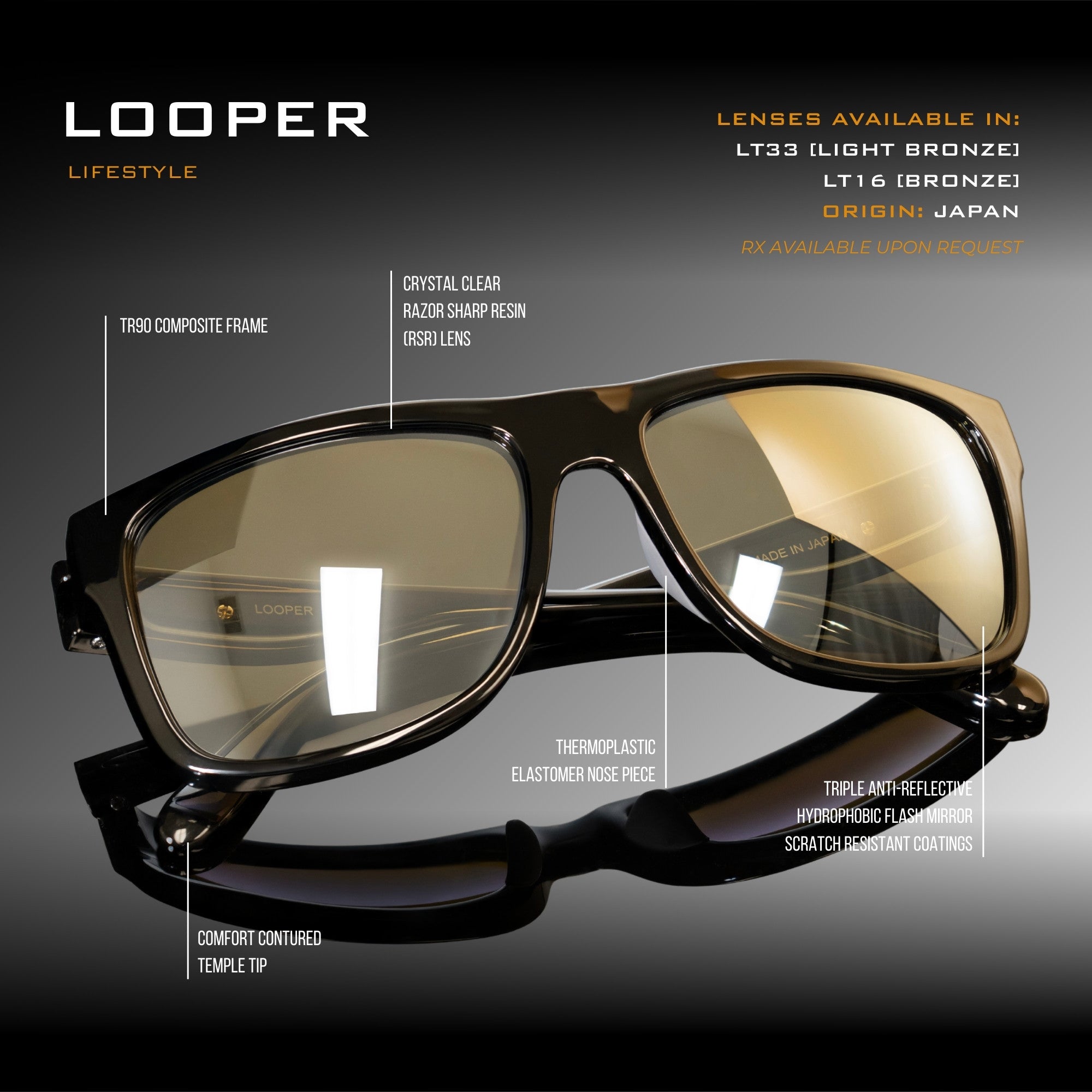 Looper