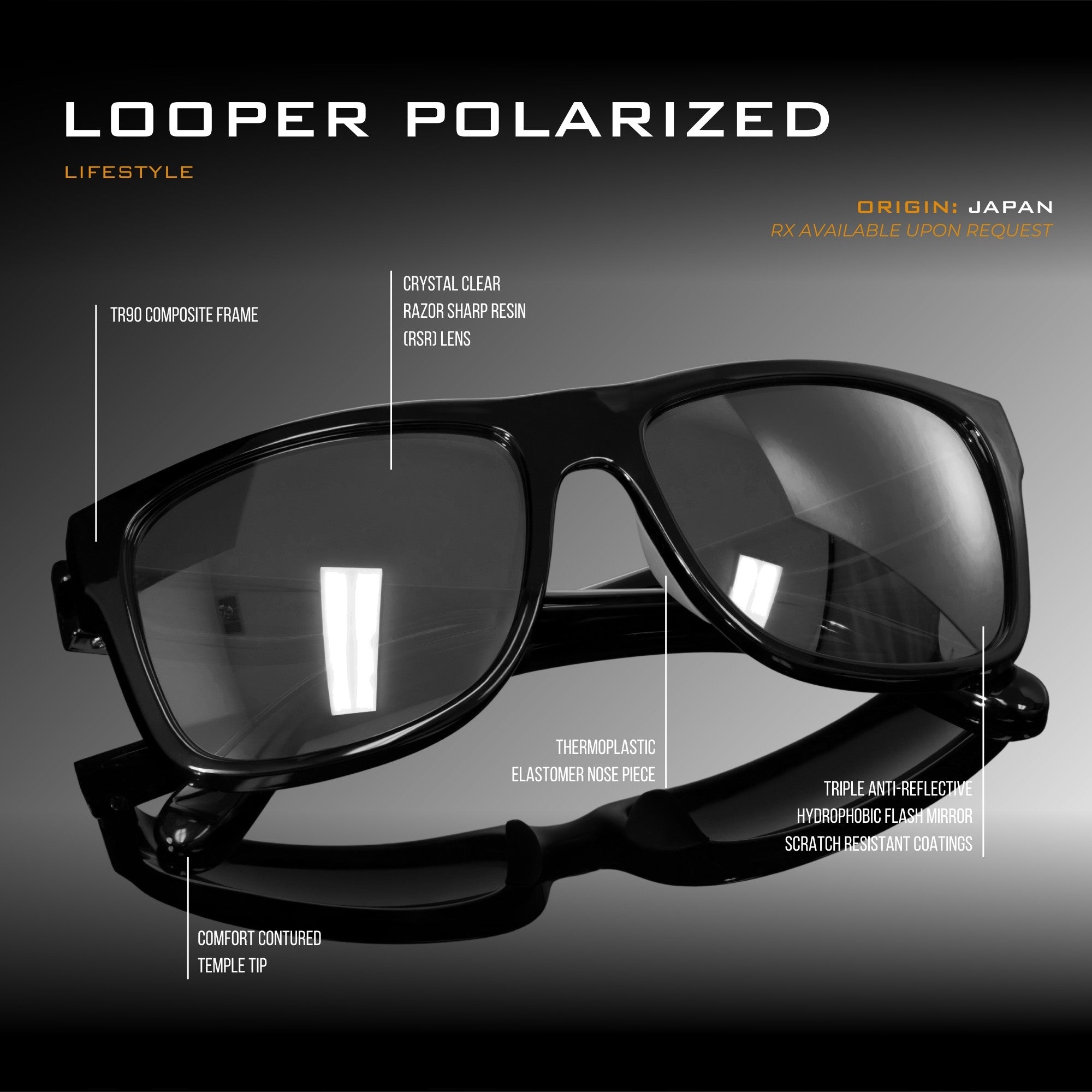Looper Polarized