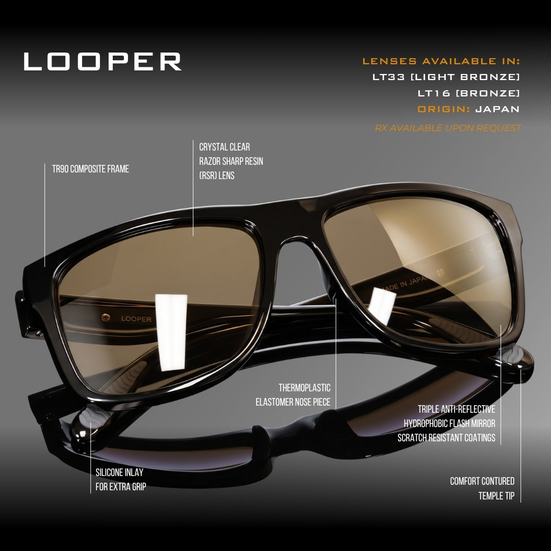 Looper