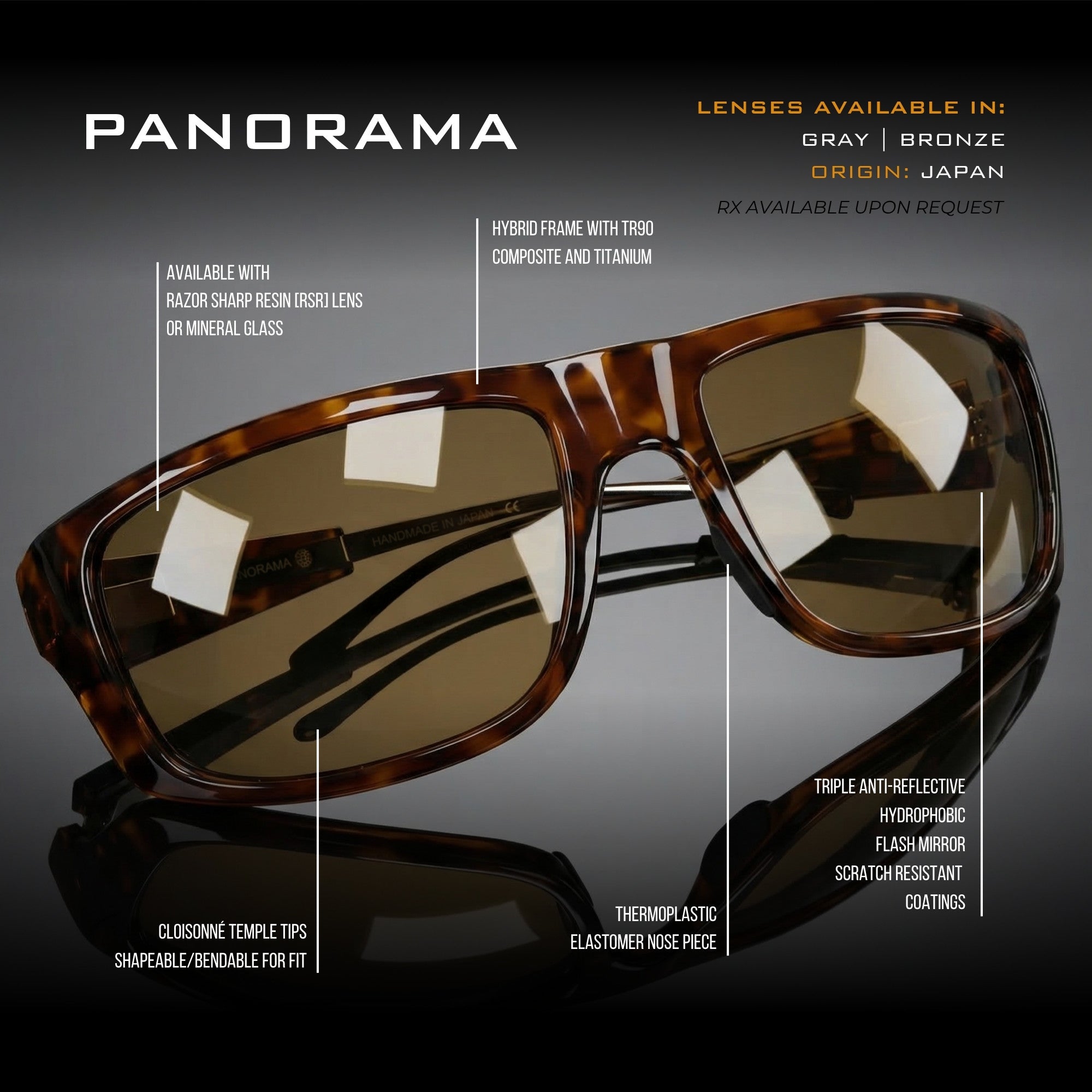 Panorama Polarized