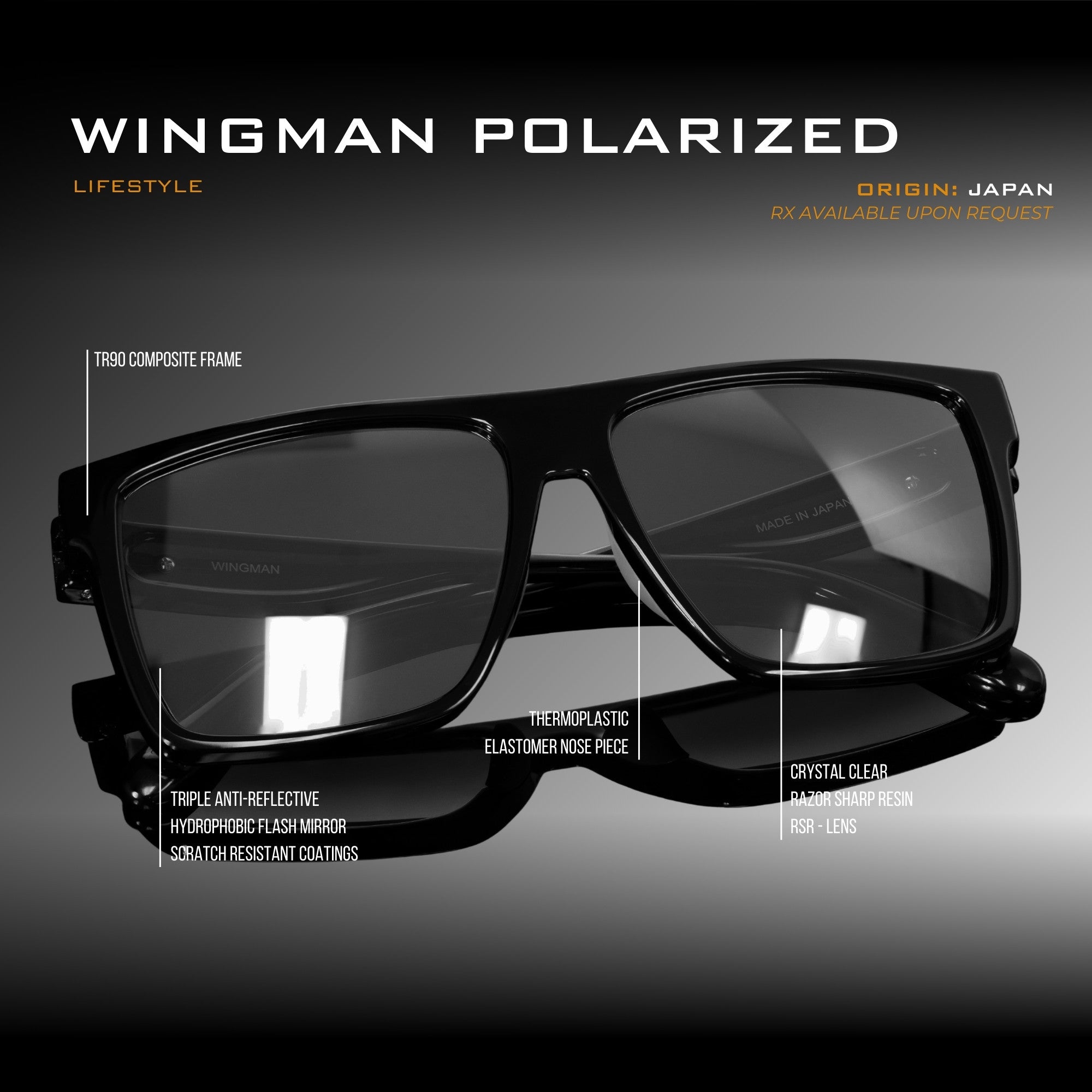 Wingman Polarized